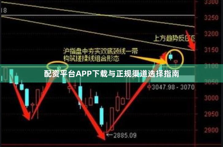 配资平台APP下载与正规渠道选择指南